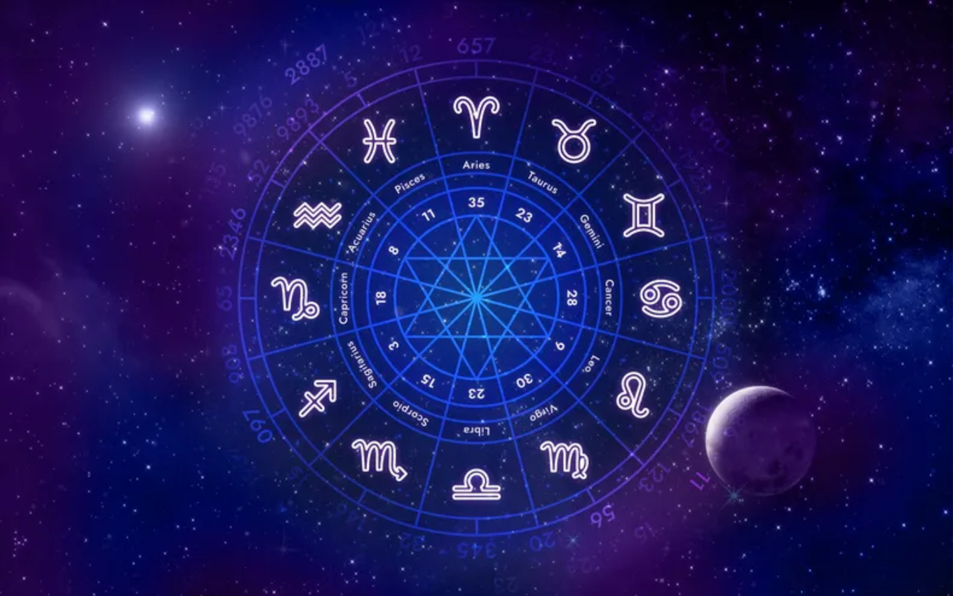 Horoscopo